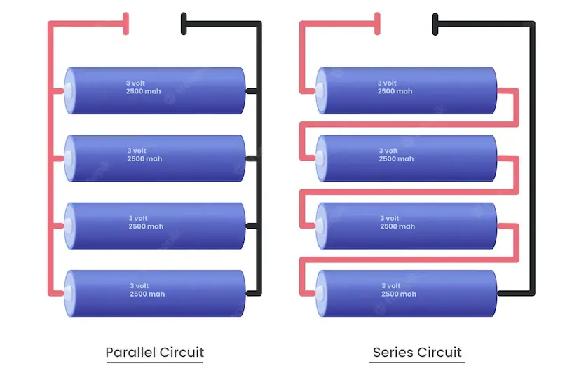 Series and Parallel Networks | Best 2022