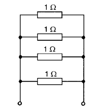 Parallel