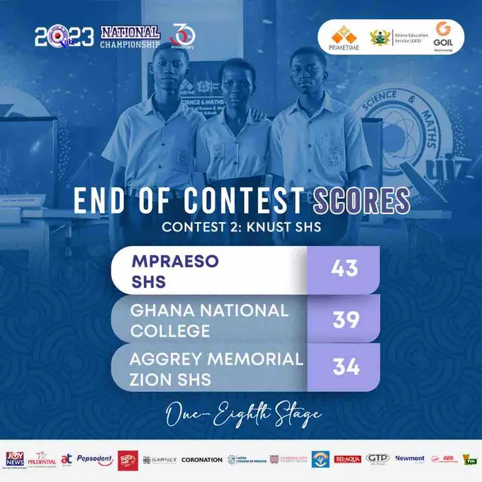 NSMQ 2023 Contest 2 Maths