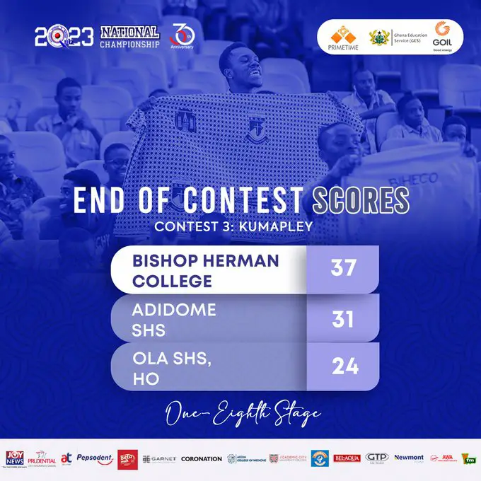 NSMQ 2023 Contest 3 Maths