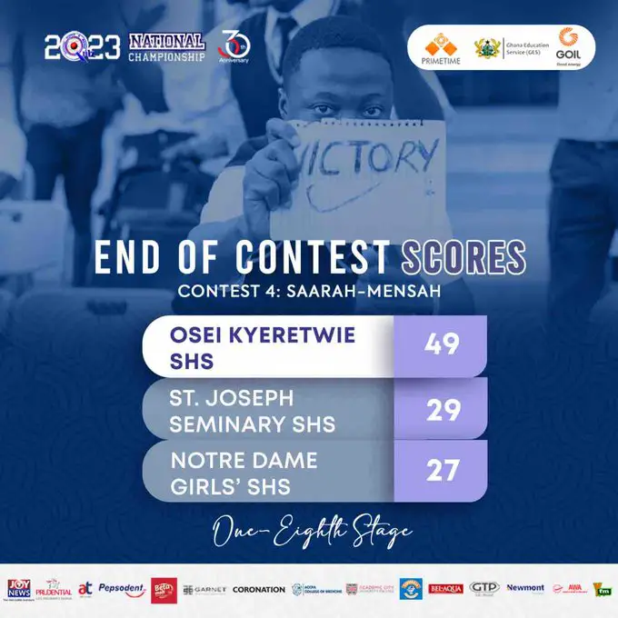 NSMQ 2023 Contest 4 Maths