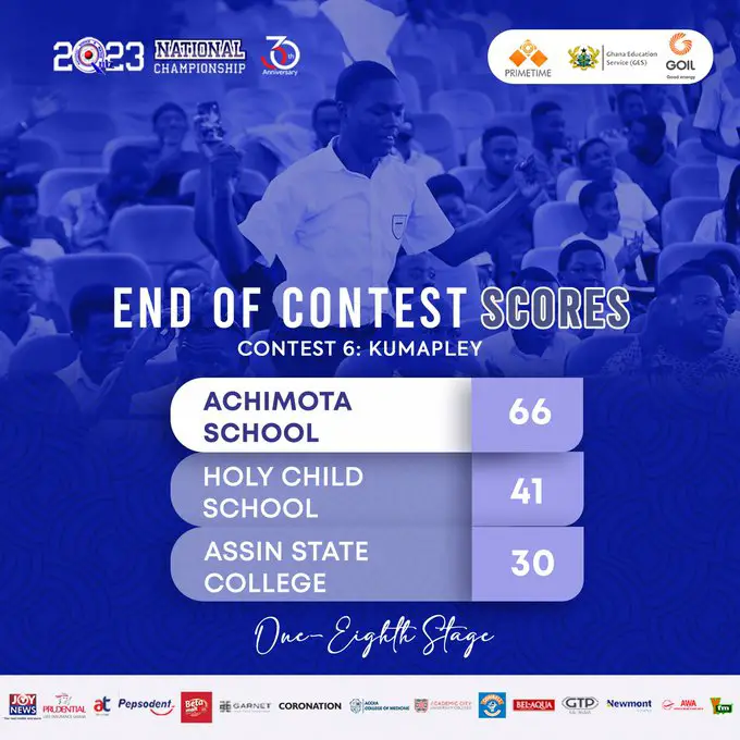 NSMQ 2023 Contest 6 Maths