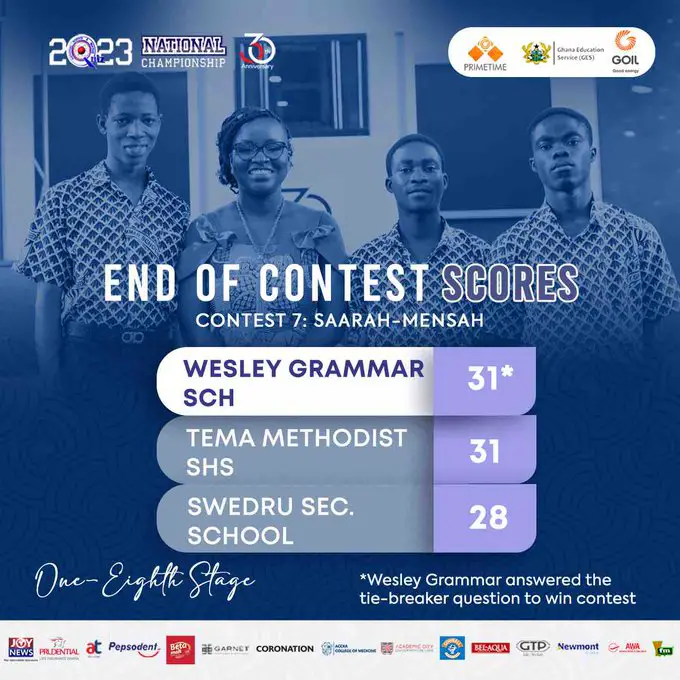 NSMQ 2023 Contest 7 Maths