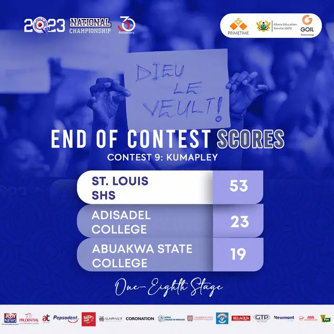 NSMQ 2023 Contest 9 Maths